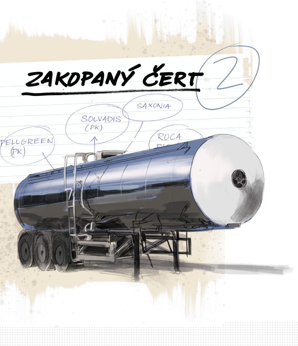Vizuál podcastu <b>Akce olej</b>. Autorka Toy Box, zdroj Deník Referendum